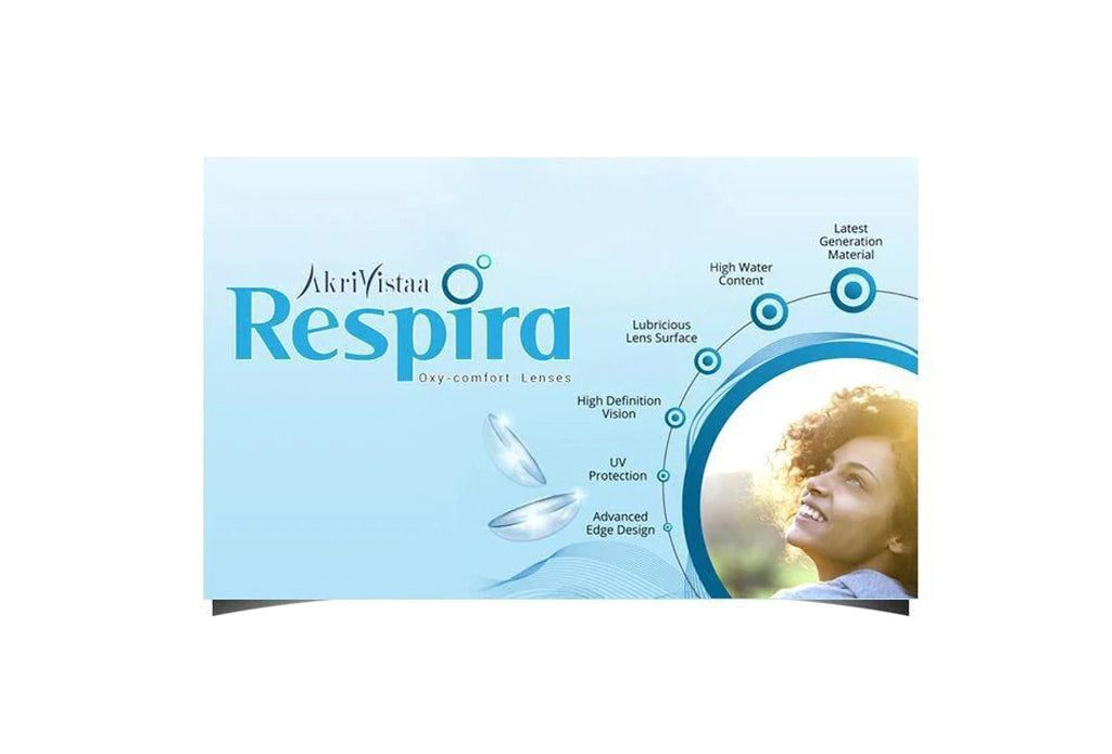 RESPIRA OXY COMFORT LENS